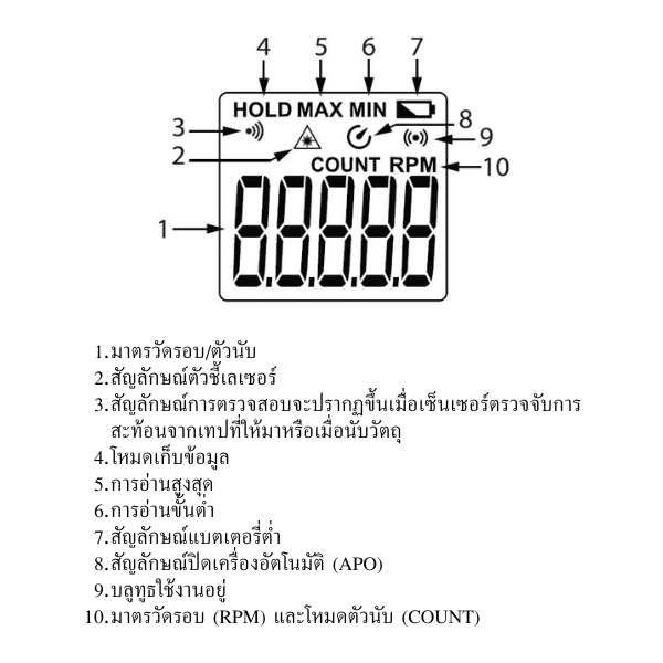 EXTECH EX-RPM250W เครื่องวัดความเร็วรอบ พร้อม Bluetooth